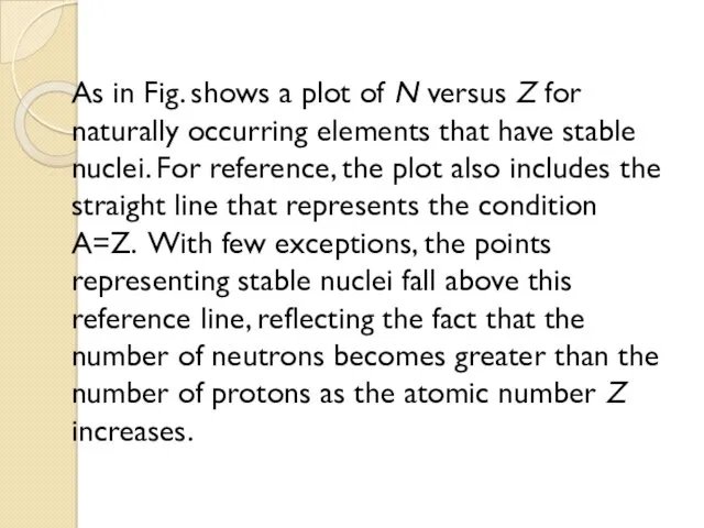 As in Fig. shows a plot of N versus Z