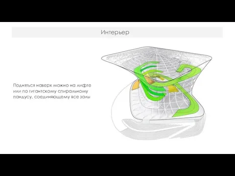 Интерьер Подняться наверх можно на лифте или по гигантскому спиральному пандусу, соединяющему все залы