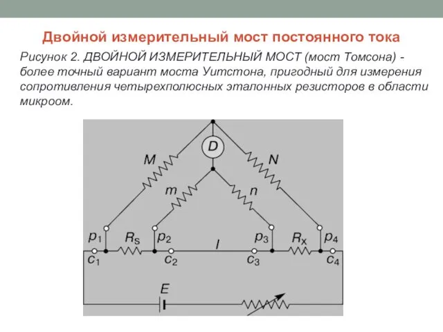 Двойной измерительный мост постоянного тока Рисунок 2. ДВОЙНОЙ ИЗМЕРИТЕЛЬНЫЙ МОСТ