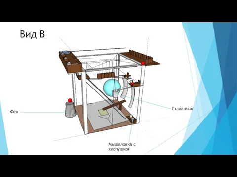 Фен Мышеловка с хлопушкой Стаканчик Вид В