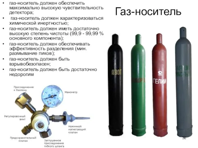 Газ-носитель газ-носитель должен обеспечить максимально высокую чувствительность детектора; газ-носитель должен характеризоваться химической инертностью;