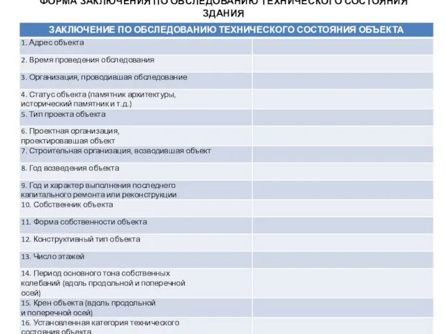 ФОРМА ЗАКЛЮЧЕНИЯ ПО ОБСЛЕДОВАНИЮ ТЕХНИЧЕСКОГО СОСТОЯНИЯ ЗДАНИЯ