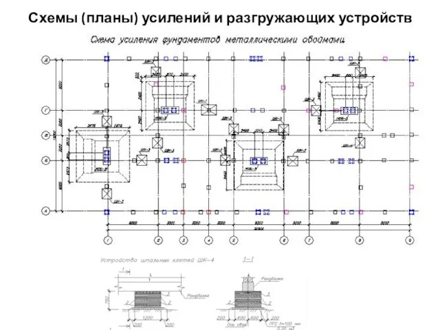 Схемы (планы) усилений и разгружающих устройств