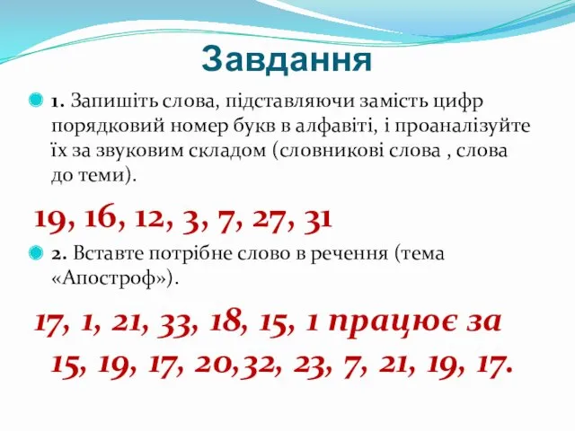 Завдання 1. Запишіть слова, підставляючи замість цифр порядковий номер букв