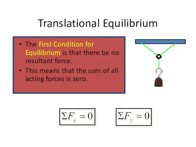 Translational Equilibrium The First Condition for Equilibrium is that there