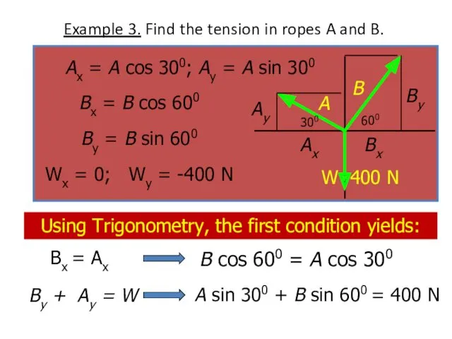 Example 3. Find the tension in ropes A and B.