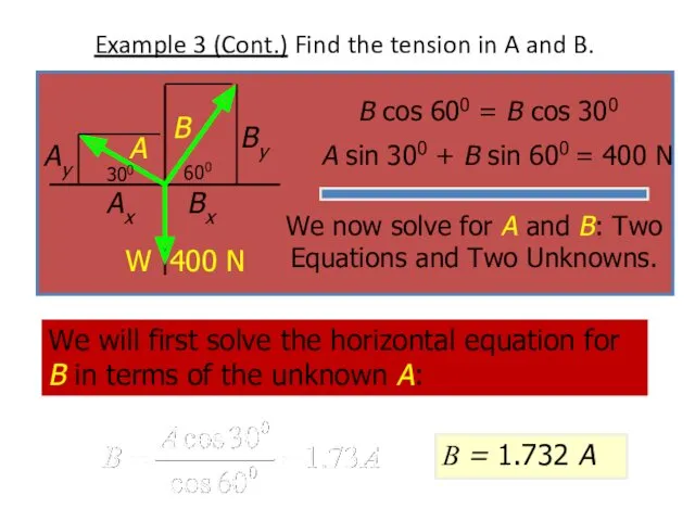 Example 3 (Cont.) Find the tension in A and B.