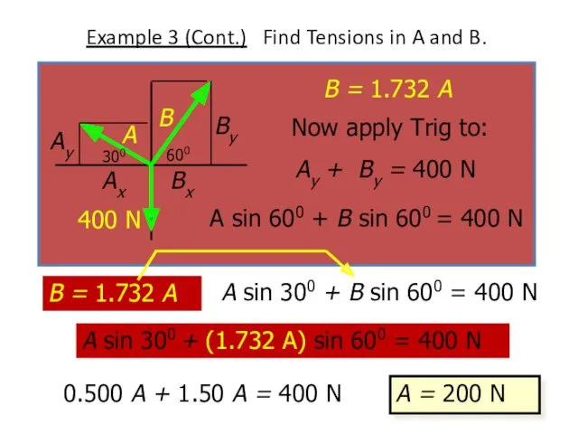 Example 3 (Cont.) Find Tensions in A and B. A