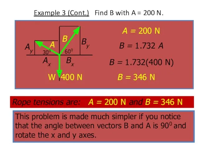 Example 3 (Cont.) Find B with A = 200 N.