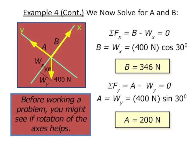 Example 4 (Cont.) We Now Solve for A and B: