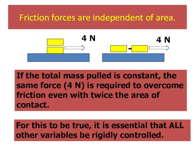 Friction forces are independent of area. If the total mass