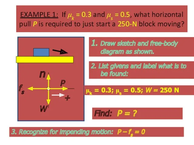 EXAMPLE 1: If μk = 0.3 and μs = 0.5,