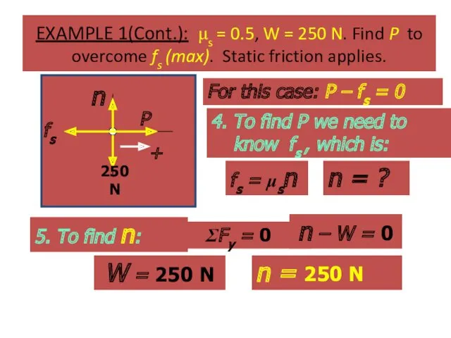 EXAMPLE 1(Cont.): μs = 0.5, W = 250 N. Find