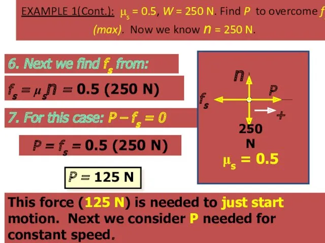 EXAMPLE 1(Cont.): μs = 0.5, W = 250 N. Find