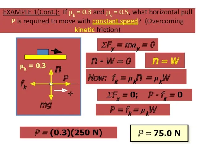 EXAMPLE 1(Cont.): If μk = 0.3 and μs = 0.5,