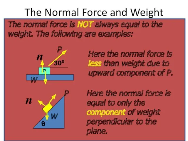 The Normal Force and Weight