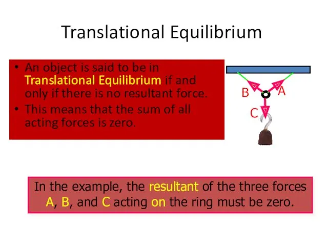 Translational Equilibrium An object is said to be in Translational