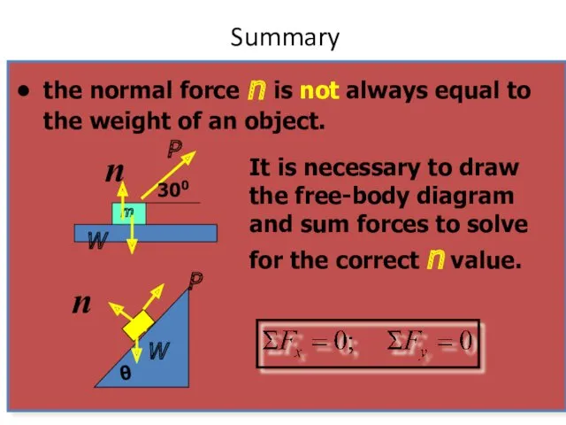 Summary It is necessary to draw the free-body diagram and