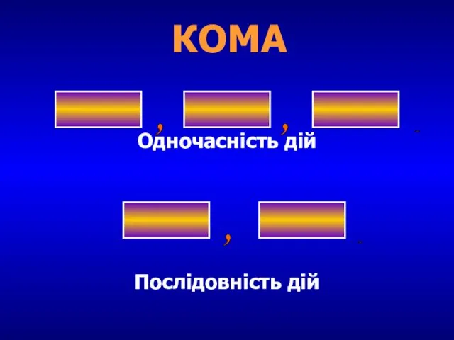 КОМА Одночасність дій Послідовність дій , , , . .