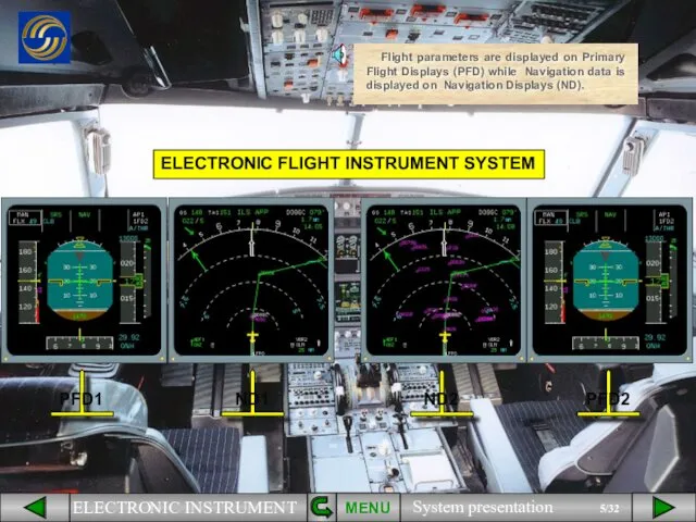 ELECTRONIC FLIGHT INSTRUMENT SYSTEM MENU