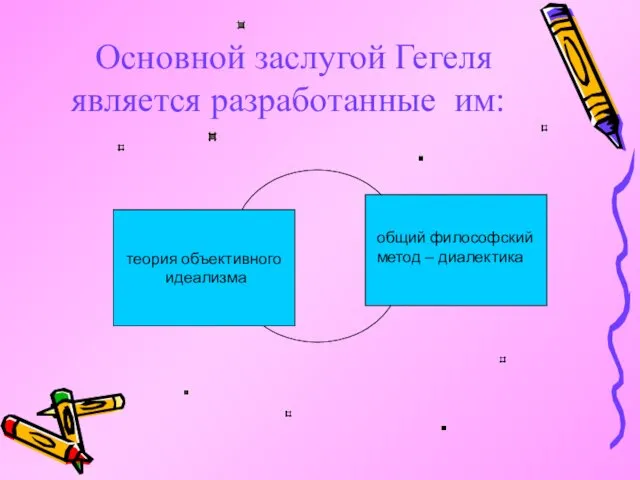 Основной заслугой Гегеля является разработанные им: теория объективного идеализма общий философский метод – диалектика