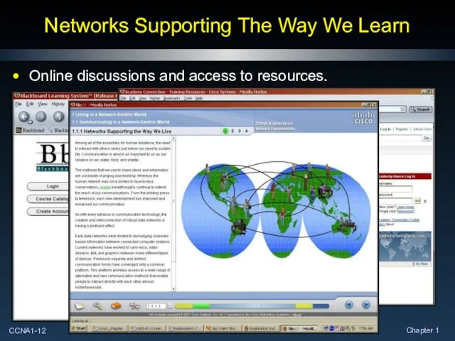 Networks Supporting The Way We Learn Online discussions and access to resources.