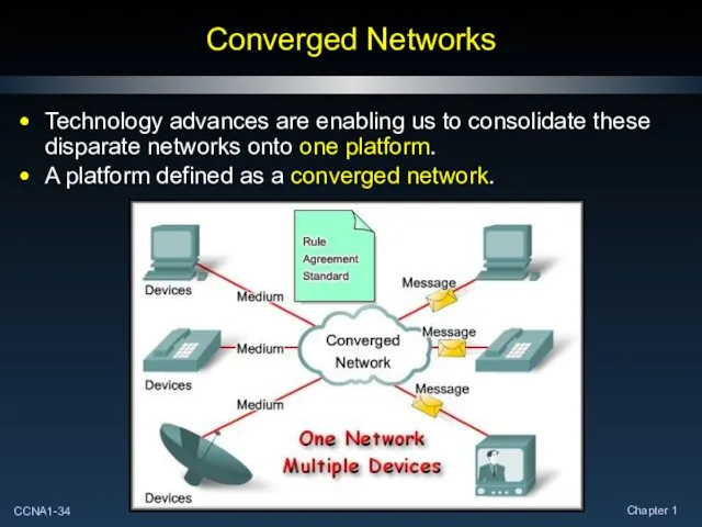 Converged Networks Technology advances are enabling us to consolidate these