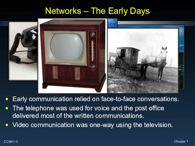 Networks – The Early Days Early communication relied on face-to-face