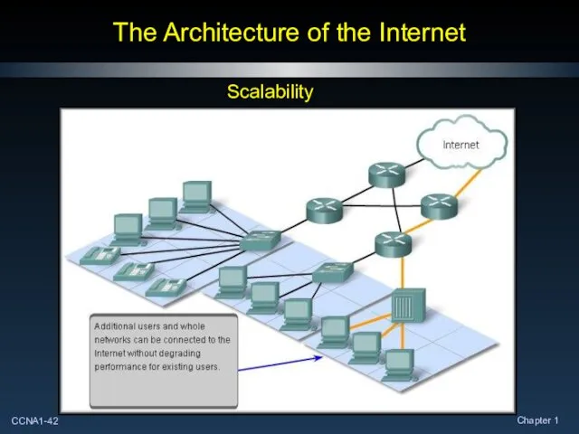 The Architecture of the Internet Scalability