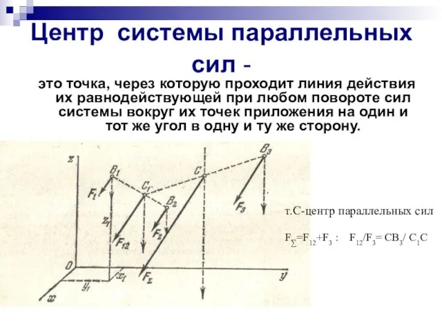 Центр системы параллельных сил - это точка, через которую проходит