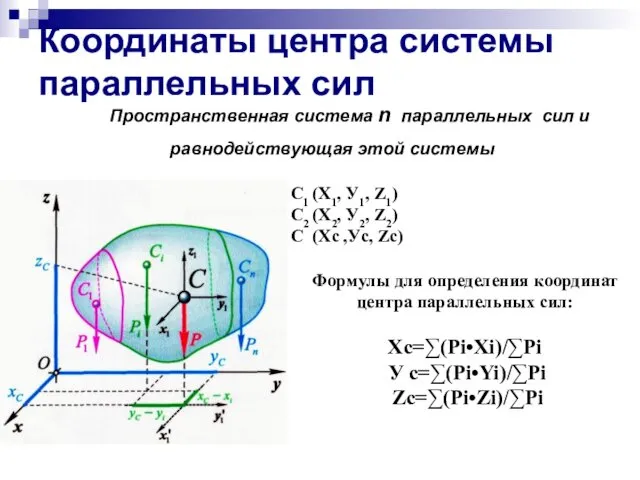 Координаты центра системы параллельных сил Пространственная система n параллельных сил