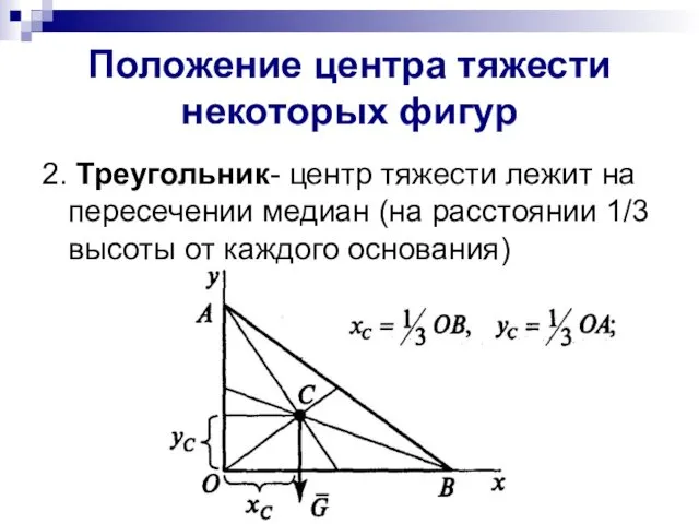 Положение центра тяжести некоторых фигур 2. Треугольник- центр тяжести лежит