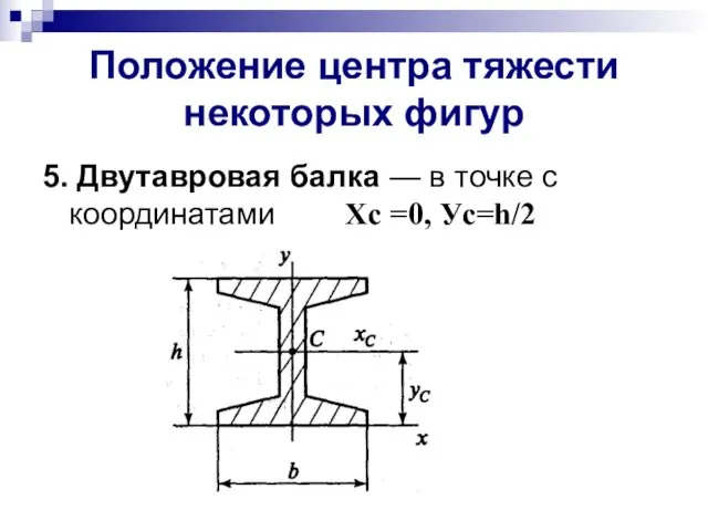 Положение центра тяжести некоторых фигур 5. Двутавровая балка — в точке с координатами Xc =0, Уc=h/2