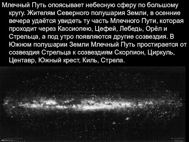 Млечный Путь опоясывает небесную сферу по большому кругу. Жителям Северного