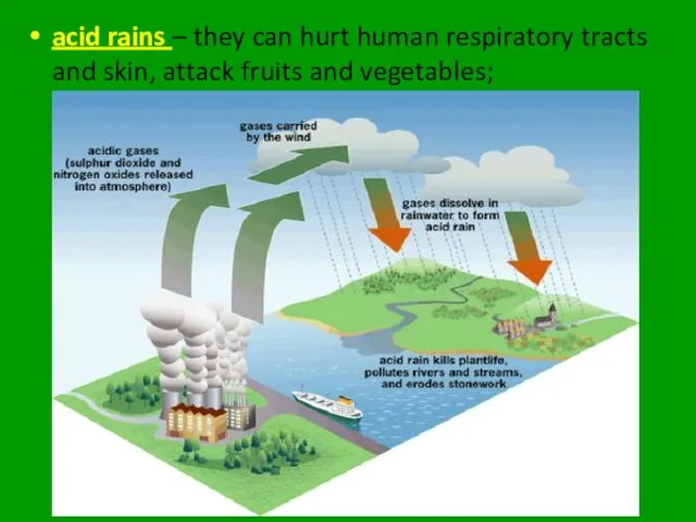 acid rains – they can hurt human respiratory tracts and skin, attack fruits and vegetables;