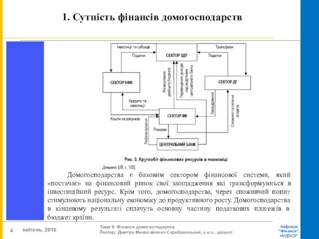 1. Сутність фінансів домогосподарств Домогосподарства є базовим сектором фінансової системи,