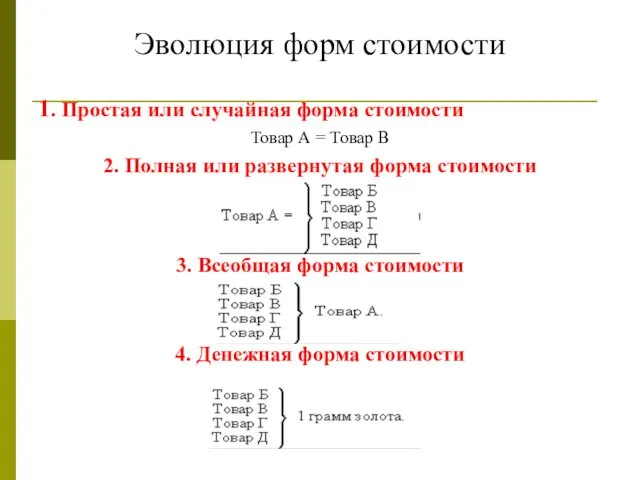 Эволюция форм стоимости 1. Простая или случайная форма стоимости Товар