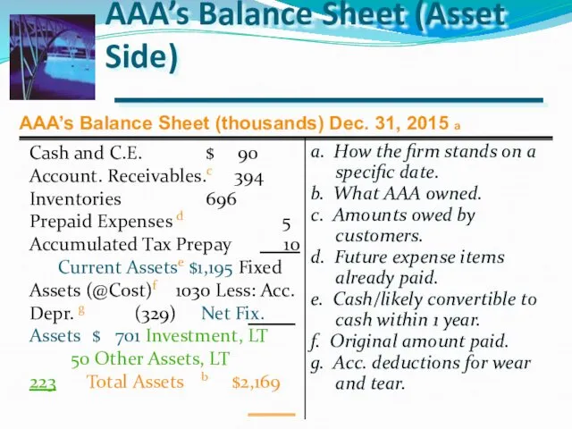 AAA’s Balance Sheet (Asset Side) a. How the firm stands