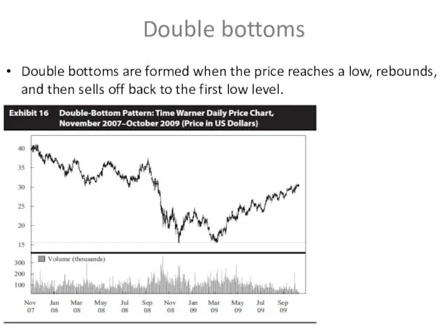 Double bottoms Double bottoms are formed when the price reaches