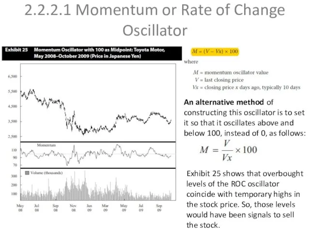 2.2.2.1 Momentum or Rate of Change Oscillator An alternative method