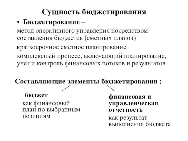 Сущность бюджетирования бюджет как финансовый план по выбранным позициям финансовая