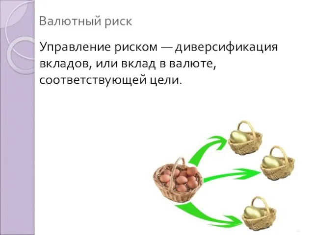 Валютный риск Управление риском — диверсификация вкладов, или вклад в валюте, соответствующей цели.