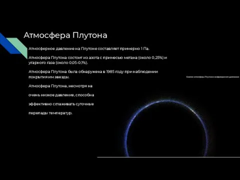 Атмосфера Плутона Атмосферное давление на Плутоне составляет примерно 1 Па. Атмосфера Плутона состоит