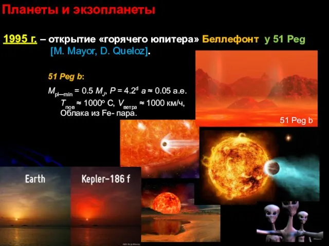 Планеты и экзопланеты 1995 г. – открытие «горячего юпитера» Беллефонт