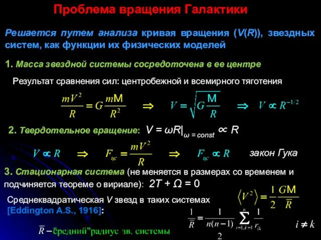 Проблема вращения Галактики Решается путем анализа кривая вращения (V(R)), звездных