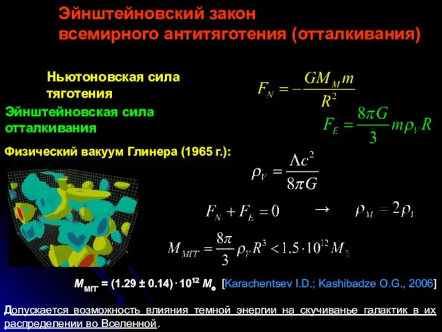 Эйнштейновский закон всемирного антитяготения (отталкивания) Ньютоновская сила тяготения Эйнштейновская сила