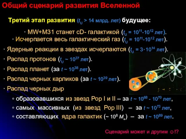 Общий сценарий развития Вселенной Третий этап развития (tU > 14