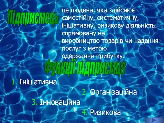 1. Ініціативна 2. Організаційна 3. Інноваційна 4. Ризикова Підприємець це