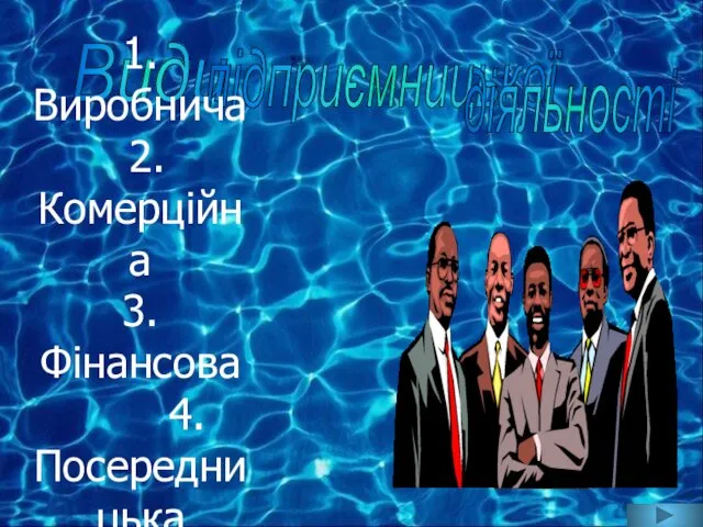 Види підприємницької діяльності 1. Виробнича 2. Комерційна 3. Фінансова 4. Посередницька 5. Страхова