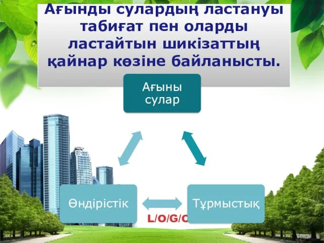 Ағынды сулардың ластануы табиғат пен оларды ластайтын шикізаттың қайнар көзіне байланысты.